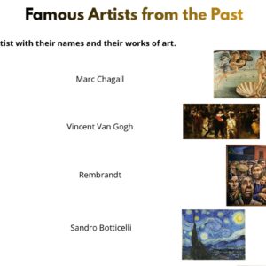 Famous artists from the past