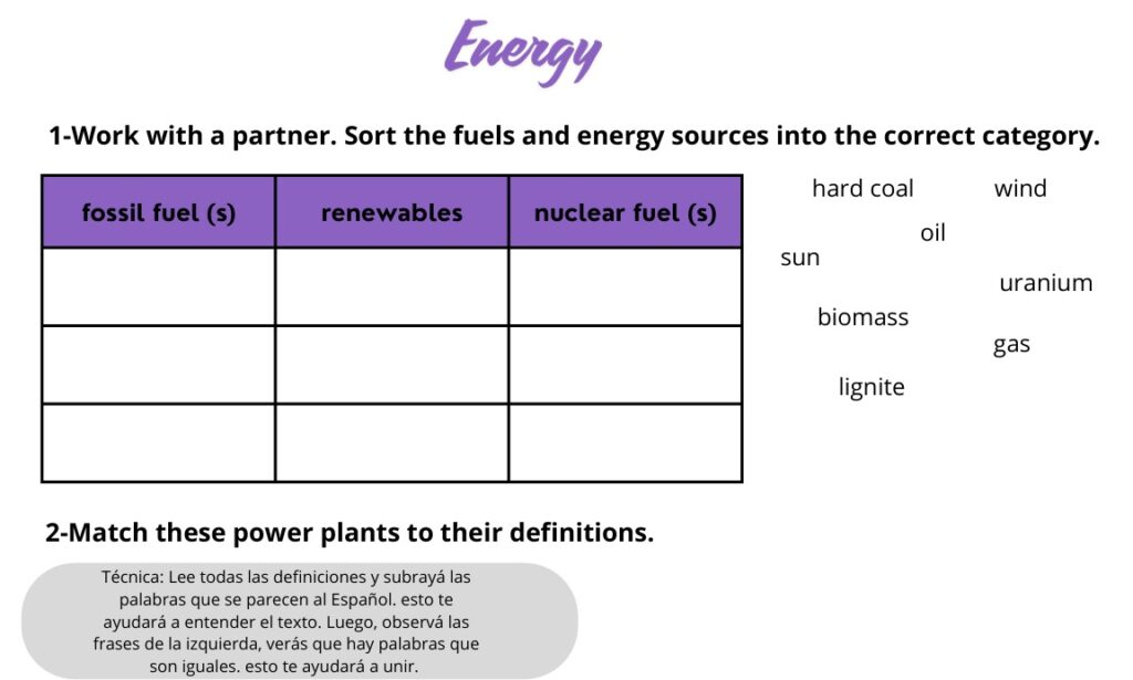 Energy