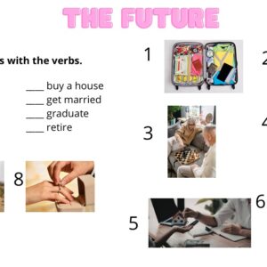 The Future